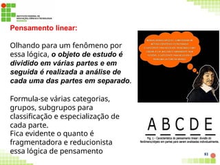 81
Pensamento linear:
Olhando para um fenômeno por
essa lógica, o objeto de estudo é
dividido em várias partes e em
seguida é realizada a análise de
cada uma das partes em separado.
Formula-se várias categorias,
grupos, subgrupos para
classificação e especialização de
cada parte.
Fica evidente o quanto é
fragmentadora e reducionista
essa lógica de pensamento
 