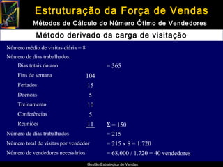 Estruturação da Força de Vendas
           Métodos de Cálculo do Número Ótimo de Vendedores

            Método derivado da carga de visitação
Número médio de visitas diária = 8
Número de dias trabalhados:
    Dias totais do ano                         = 365
    Fins de semana                   104
    Feriados                         15
    Doenças                           5
    Treinamento                      10
    Conferências                      5
    Reuniões                         11        Σ = 150
Número de dias trabalhados                     = 215
Número total de visitas por vendedor           = 215 x 8 = 1.720
Número de vendedores necessários               = 68.000 / 1.720 = 40 vendedores
                                     Gestão Estratégica de Vendas
 