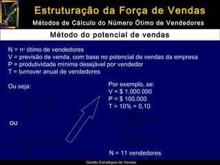 Estruturação da Força de Vendas
           Métodos de Cálculo do Número Ótimo de Vendedores

               Método do potencial de vendas
N = no ótimo de vendedores
V = previsão de venda, com base no potencial de vendas da empresa
P = produtividade mínima desejável por vendedor
T = turnover anual de vendedores

Ou seja:                              Por exemplo, se:
                                      V = $ 1.000.000
   V   V                              P = $ 100.000
N = +T                                T = 10% = 0,10
   P   P                                    1.000.000
                                       N=             x 1,10
ou                                           100.000
                                            1.000.000
    V                                  N=             (1 + 0,10)
 N = (1 + T )                                100.000
    P                                 N = 11 vendedores
                          Gestão Estratégica de Vendas
 