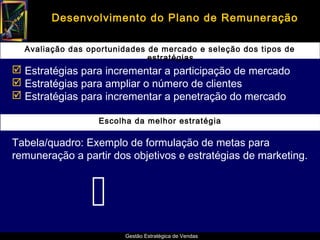 Desenvolvimento do Plano de Remuneração

  Avaliação das oportunidades de mercado e seleção dos tipos de
                              estratégias
 Estratégias para incrementar a participação de mercado
 Estratégias para ampliar o número de clientes
 Estratégias para incrementar a penetração do mercado

                  Escolha da melhor estratégia

Tabela/quadro: Exemplo de formulação de metas para
remuneração a partir dos objetivos e estratégias de marketing.



                 
                        Gestão Estratégica de Vendas
 