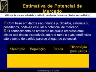 Estimativa de Potencial de
                        Mercado
Método de dados setoriais e método de dados do censo (dados secundários)


 Com base em dados secundários publicados, setoriais ou
censitários, pode-se calcular o potencial de mercado.
 O conhecimento do ambiente no qual a empresa atua,
aliado aos dados disponíveis sobre o ramo e suas tendências
são o ponto de partida para se chegar ao potencial.

                                                          Disposição
    Município        População                 Renda
                                                          para gastos




                           Gestão Estratégica de Vendas
 
