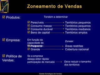 Zoneamento de Vendas

 Produtos:                      Tendem a determinar

                 Perecíveis                             Territórios pequenos
                 Consumo massa                          Territórios pequenos
                 Consumo durável                        Territórios medianos
                 Bens de capital                        Territórios amplos

 Empresa:      Em função da
                                                         Zonear:
                capacidade de
                 Pequena
                financiamento:                           Áreas restritas
                 Grande                                 Cobertura nacional

 Política de   Se a empresa
                deseja obter rápida
Vendas:         participação de mercado                  Deve reduzir o tamanho
                                                         dos territórios


                          Gestão Estratégica de Vendas
 