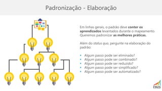 Padronização - Elaboração
Em linhas gerais, o padrão deve conter os
aprendizados levantados durante o mapeamento.
Queremos padronizar as melhores práticas.
Além do status quo, pergunte na elaboração do
padrão:
▪ Algum passo pode ser eliminado?
▪ Algum passo pode ser combinado?
▪ Algum passo pode ser reduzido?
▪ Algum passo pode ser simplificado?
▪ Algum passo pode ser automatizado?
 