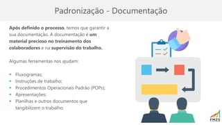Padronização - Documentação
Após definido o processo, temos que garantir a
sua documentação. A documentação é um
material precioso no treinamento dos
colaboradores e na supervisão do trabalho.
Algumas ferramentas nos ajudam:
▪ Fluxogramas;
▪ Instruções de trabalho;
▪ Procedimentos Operacionais Padrão (POPs);
▪ Apresentações;
▪ Planilhas e outros documentos que
tangibilizem o trabalho.
 