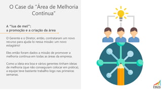 O Case da “Área de Melhoria
Contínua”
A “lua de mel”:
a promoção e a criação da área
O Gerente e o Diretor, então, contrataram um novo
recurso para ajuda-lo nessa missão: um novo
estagiário!
Eles então foram dados a missão de promover a
melhoria contínua em todas as áreas da empresa.
Como a ideia era boa e vários gerentes tinham ideias
de melhoria (que não conseguiam colocar em prática),
a equipe teve bastante trabalho logo nas primeiras
semanas.
 