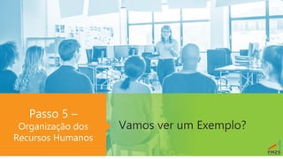 Vamos ver um Exemplo?
Passo 5 –
Organização dos
Recursos Humanos
 