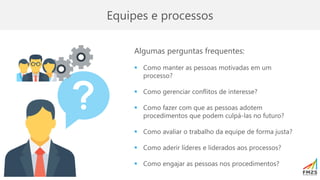 Equipes e processos
Algumas perguntas frequentes:
▪ Como manter as pessoas motivadas em um
processo?
▪ Como gerenciar conflitos de interesse?
▪ Como fazer com que as pessoas adotem
procedimentos que podem culpá-las no futuro?
▪ Como avaliar o trabalho da equipe de forma justa?
▪ Como aderir líderes e liderados aos processos?
▪ Como engajar as pessoas nos procedimentos?
 