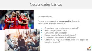 Da mesma forma...
Pensem em uma equipe bem sucedida de que já
participaram e tentem identificar:
▪ O que fazia essa equipe ser memorável?
▪ Havia um propósito claro?
▪ Como era a comunicação?
▪ Haviam papéis claramente definidos?
▪ O processo de trabalho era eficiente?
▪ Cada um era responsabilizado pelos seus papeis de
maneira razoável?
Necessidades básicas
 