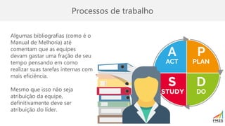 Processos de trabalho
Algumas bibliografias (como é o
Manual de Melhoria) até
comentam que as equipes
devam gastar uma fração de seu
tempo pensando em como
realizar suas tarefas internas com
mais eficiência.
Mesmo que isso não seja
atribuição da equipe,
definitivamente deve ser
atribuição do líder.
 