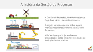 A história da Gestão de Processos
A Gestão de Processos, como conhecemos
hoje, teve vários marcos importantes.
A seguir, vamos comentar sobre alguns
marcos importantes dentro da Gestão de
Processos.
Vale lembrar que hoje, as diversas
organizações estão em diferentes níveis de
evolução destas práticas.
 