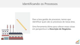 Identificando os Processos
Para a boa gestão de processos, temos que
identificar quais são os processos de nossa área.
Uma ferramenta ótima para colocar essas coisas
em perspectiva é a Descrição de Negócios.
 