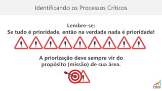 Identificando os Processos Críticos
Lembre-se:
Se tudo é prioridade, então na verdade nada é prioridade!
A priorização deve sempre vir do
propósito (missão) de sua área.
 