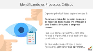 Identificando os Processos Críticos
O ponto principal dessa segunda etapa é:
Focar a atenção das pessoas da área e
os recursos disponíveis em entregar o
que é necessário para a empresa
crescer.
Para isso, sempre avaliamos, com base
no que é importante, o que está com boa
qualidade ou não.
Se não soubermos entregar o que é
necessário, vamos ter que aprender...
 