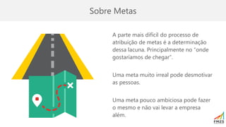 Sobre Metas
A parte mais difícil do processo de
atribuição de metas é a determinação
dessa lacuna. Principalmente no “onde
gostaríamos de chegar”.
Uma meta muito irreal pode desmotivar
as pessoas.
Uma meta pouco ambiciosa pode fazer
o mesmo e não vai levar a empresa
além.
 