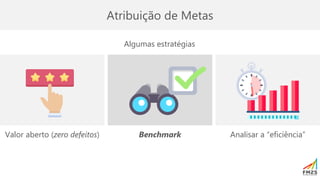Atribuição de Metas
Algumas estratégias
Valor aberto (zero defeitos) Benchmark Analisar a “eficiência”
 