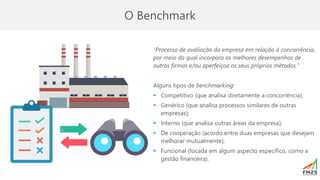 O Benchmark
“Processo de avaliação da empresa em relação à concorrência,
por meio do qual incorpora os melhores desempenhos de
outras firmas e/ou aperfeiçoa os seus próprios métodos.”
Alguns tipos de benchmarking:
▪ Competitivo (que analisa diretamente a concorrência);
▪ Genérico (que analisa processos similares de outras
empresas);
▪ Interno (que analisa outras áreas da empresa);
▪ De cooperação (acordo entre duas empresas que desejam
melhorar mutualmente);
▪ Funcional (focada em algum aspecto específico, como a
gestão financeira).
 