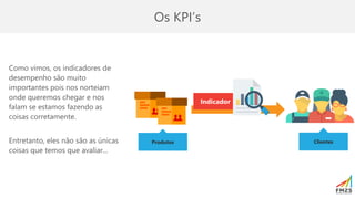 Produtos Clientes
Os KPI’s
Como vimos, os indicadores de
desempenho são muito
importantes pois nos norteiam
onde queremos chegar e nos
falam se estamos fazendo as
coisas corretamente.
Entretanto, eles não são as únicas
coisas que temos que avaliar...
Indicador
 