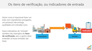 Fornecedores Entradas
Os itens de verificação, ou indicadores de entrada
Assim como é impossível fazer um
bolo com ingredientes estragados,
um processo não entrega
qualidade com entradas ruins.
Esses indicadores de “entrada”
também são chamados de itens
de verificação, pois o gestor deve
entender se essas entradas são
boas.
Indicador
 