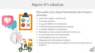 Para avaliar se os nossos fornecedores são eficazes e
eficientes:
▪ prazo entre pedido e recebimento
▪ % entregas pontuais
▪ % ou ppm defeitos no recebimento
▪ % de fornecedores que dispensam inspeção
▪ % pedidos recebidos com perfeição
▪ Retrabalho em comunicações (reuniões, e-mails, etc.)
▪ % de entradas dentro de especificação
▪ Qualificação dos recursos humanos;
▪ Adequação das informações do sistema
▪ Frequência de atualização de cadastros e bancos de dados úteis no
processo
Alguns IV’s clássicos
 