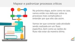 Mapear e padronizar processos críticos
Na próxima etapa, assim como no case,
vamos então nos debruçar sobre os
processos mais complicados e
entender por que eles são assim.
Vamos ter que conectar cada atividade
sendo realizada em um fluxo
específico, bem como as razões do
fluxo não estar da maneira ótima.
 