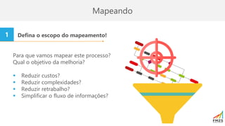 Defina o escopo do mapeamento!
Para que vamos mapear este processo?
Qual o objetivo da melhoria?
▪ Reduzir custos?
▪ Reduzir complexidades?
▪ Reduzir retrabalho?
▪ Simplificar o fluxo de informações?
Mapeando
1
 