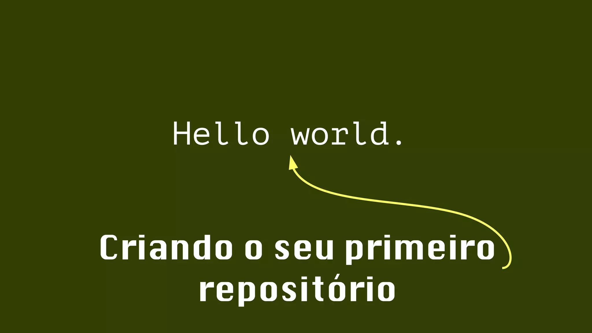 Hello world. 
Criando o seu primeiro 
repositório 
 