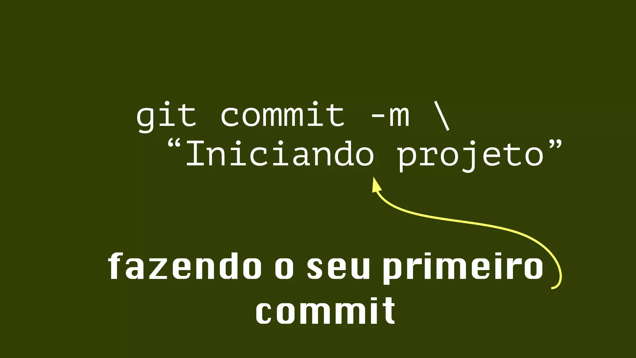git commit -m  
“Iniciando projeto” 
fazendo o seu primeiro 
commit 
 
