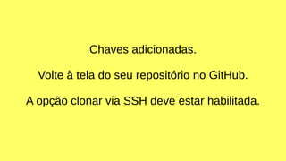 Chaves adicionadas. 
Volte à tela do seu repositório no GitHub. 
A opção clonar via SSH deve estar habilitada. 
 