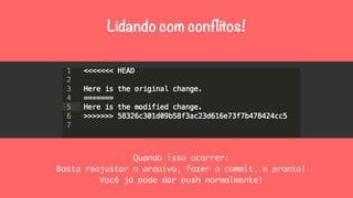 Lidando com conflitos! 
Quando isso ocorrer: 
Basta reajustar o arquivo, fazer o commit, e pronto! 
Você já pode dar push normalmente! 
 