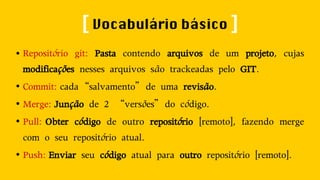 [ Vocabulário básico ] 
● Repositório git: Pasta contendo arquivos de um projeto, cujas 
modificações nesses arquivos são trackeadas pelo GIT. 
● Commit: cada“salvamento”de uma revisão. 
● Merge: Junção de 2 “versões”do código. 
● Pull: Obter código de outro repositório [remoto], fazendo merge 
com o seu repositório atual. 
● Push: Enviar seu código atual para outro repositório [remoto]. 
 