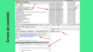 Árvore de commits 
 
