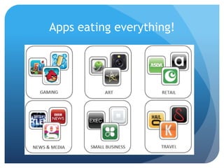 Apps eating everything!
 