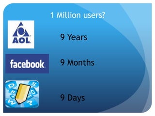 1 Million users?

   9 Years

   9 Months



   9 Days
 