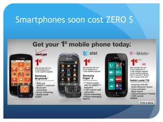 Smartphones soon cost ZERO $
 