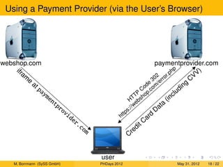 Using a Payment Provider (via the User’s Browser)




webshop.com                                                         ...