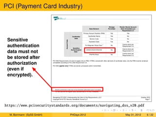 PCI (Payment Card Industry)




 Sensitive
 authentication
 data must not
 be stored after
 authorization
 (even if
 encry...