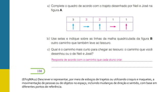 (EF03MA12) Descrever e representar, por meio de esboços de trajetos ou utilizando croquis e maquetes, a
movimentação de pessoas ou de objetos no espaço, incluindo mudanças de direção e sentido, com base em
diferentes pontos de referência.
 