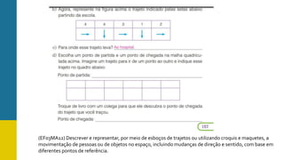 (EF03MA12) Descrever e representar, por meio de esboços de trajetos ou utilizando croquis e maquetes, a
movimentação de pessoas ou de objetos no espaço, incluindo mudanças de direção e sentido, com base em
diferentes pontos de referência.
 
