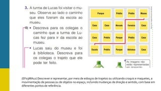 (EF03MA12) Descrever e representar, por meio de esboços de trajetos ou utilizando croquis e maquetes, a
movimentação de pessoas ou de objetos no espaço, incluindo mudanças de direção e sentido, com base em
diferentes pontos de referência.
 