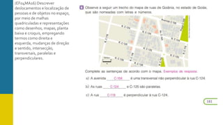 (EF04MA16) Descrever
deslocamentos e localização de
pessoas e de objetos no espaço,
por meio de malhas
quadriculadas e representações
como desenhos, mapas, planta
baixa e croquis, empregando
termos como direita e
esquerda, mudanças de direção
e sentido, intersecção,
transversais, paralelas e
perpendiculares.
 