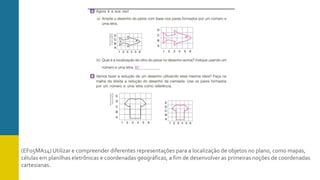 (EF05MA14) Utilizar e compreender diferentes representações para a localização de objetos no plano, como mapas,
células em planilhas eletrônicas e coordenadas geográficas, a fim de desenvolver as primeiras noções de coordenadas
cartesianas.
 