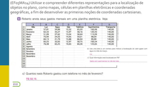 (EF05MA14) Utilizar e compreender diferentes representações para a localização de
objetos no plano, como mapas, células em planilhas eletrônicas e coordenadas
geográficas, a fim de desenvolver as primeiras noções de coordenadas cartesianas.
 