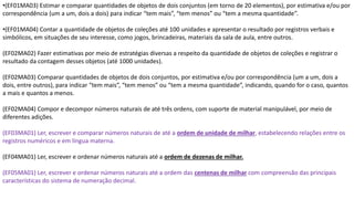•(EF01MA03) Estimar e comparar quantidades de objetos de dois conjuntos (em torno de 20 elementos), por estimativa e/ou por
correspondência (um a um, dois a dois) para indicar “tem mais”, “tem menos” ou “tem a mesma quantidade”.
•(EF01MA04) Contar a quantidade de objetos de coleções até 100 unidades e apresentar o resultado por registros verbais e
simbólicos, em situações de seu interesse, como jogos, brincadeiras, materiais da sala de aula, entre outros.
(EF02MA02) Fazer estimativas por meio de estratégias diversas a respeito da quantidade de objetos de coleções e registrar o
resultado da contagem desses objetos (até 1000 unidades).
(EF02MA03) Comparar quantidades de objetos de dois conjuntos, por estimativa e/ou por correspondência (um a um, dois a
dois, entre outros), para indicar “tem mais”, “tem menos” ou “tem a mesma quantidade”, indicando, quando for o caso, quantos
a mais e quantos a menos.
(EF02MA04) Compor e decompor números naturais de até três ordens, com suporte de material manipulável, por meio de
diferentes adições.
(EF03MA01) Ler, escrever e comparar números naturais de até a ordem de unidade de milhar, estabelecendo relações entre os
registros numéricos e em língua materna.
(EF04MA01) Ler, escrever e ordenar números naturais até a ordem de dezenas de milhar.
(EF05MA01) Ler, escrever e ordenar números naturais até a ordem das centenas de milhar com compreensão das principais
características do sistema de numeração decimal.
 