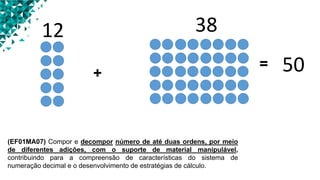 (EF01MA07) Compor e decompor número de até duas ordens, por meio
de diferentes adições, com o suporte de material manipulável,
contribuindo para a compreensão de características do sistema de
numeração decimal e o desenvolvimento de estratégias de cálculo.
50
+
12 38
=
 