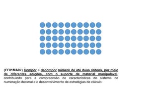 (EF01MA07) Compor e decompor número de até duas ordens, por meio
de diferentes adições, com o suporte de material manipulável,
contribuindo para a compreensão de características do sistema de
numeração decimal e o desenvolvimento de estratégias de cálculo.
 