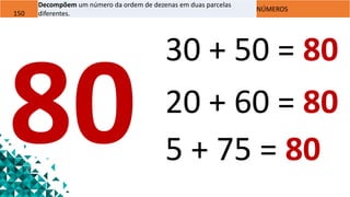 150
Decompõem um número da ordem de dezenas em duas parcelas
diferentes.
NÚMEROS
30 + 50 = 80
20 + 60 = 80
5 + 75 = 80
 