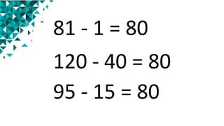 81 - 1 = 80
120 - 40 = 80
95 - 15 = 80
 