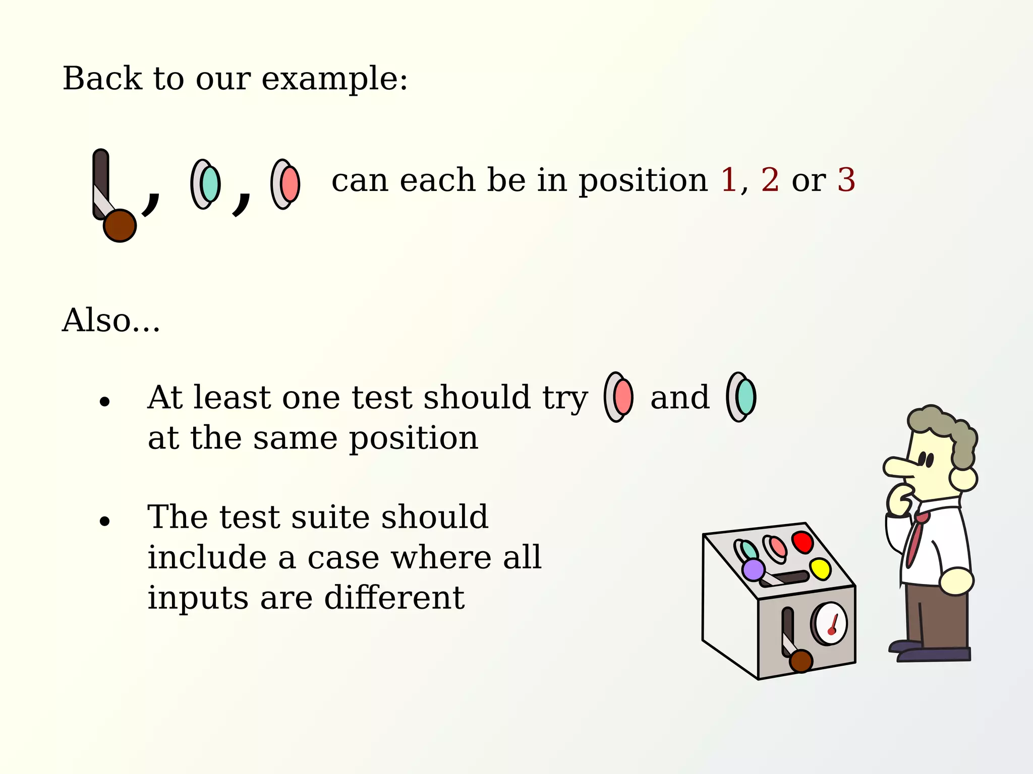 Back to our example:
Also...
The test suite should
include a case where all
inputs are diﬀerent
At least one test should try and
at the same position
can each be in position 1, 2 or 3, ,
 