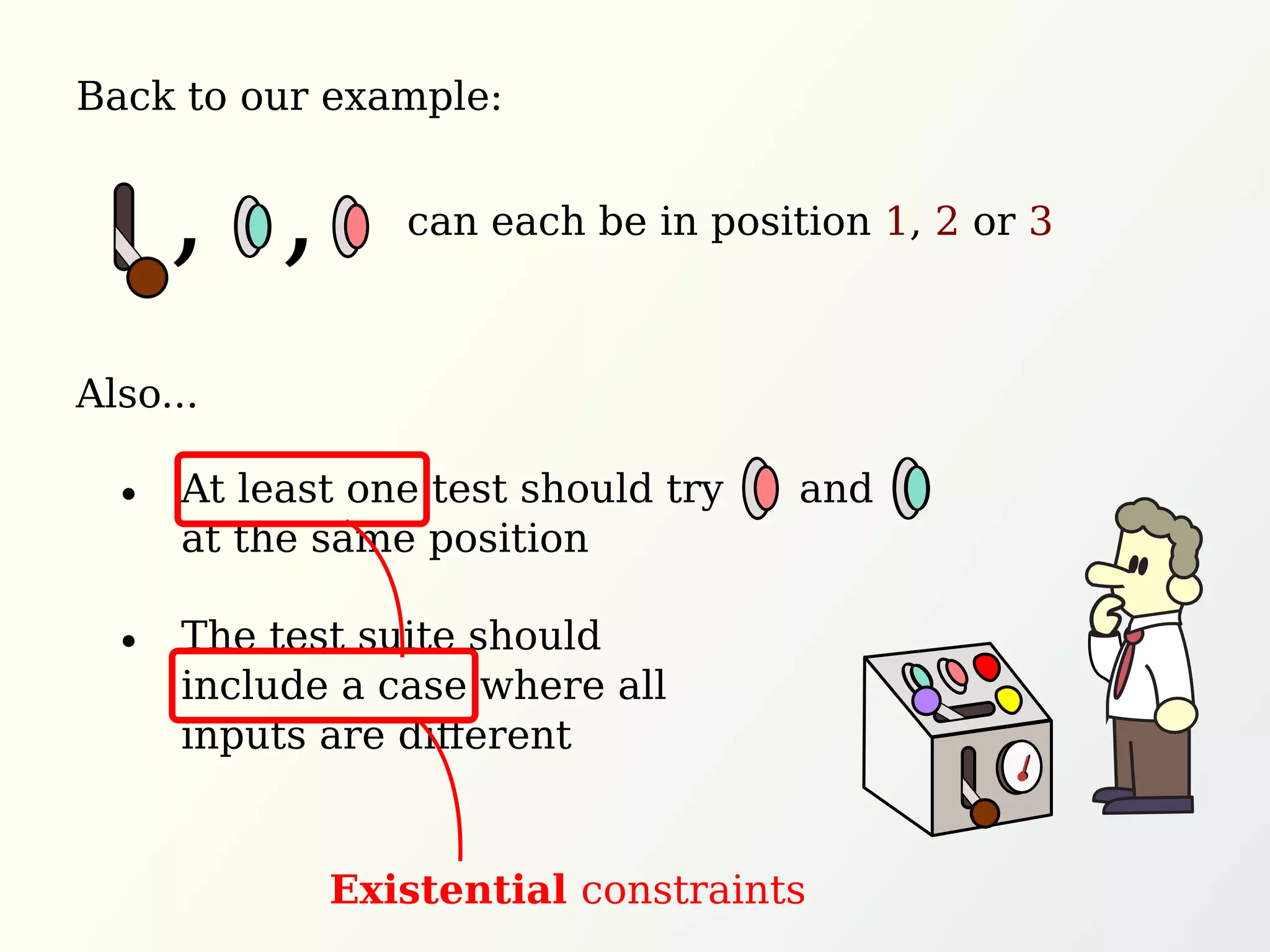 Back to our example:
Also...
The test suite should
include a case where all
inputs are diﬀerent
At least one test should try and
at the same position
can each be in position 1, 2 or 3, ,
Existential constraints
 