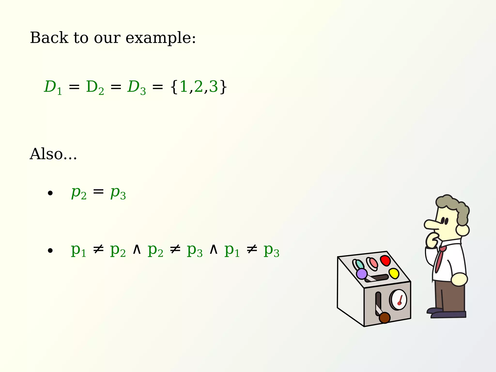 Back to our example:
Also...
p1 ≠ p2 ∧ p2 ≠ p3 ∧ p1 ≠ p3
p2 = p3
D1 = D2 = D3 = {1,2,3}
 
